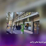 غرق در زیان انباشته