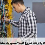 آموزش شبکه را از کجا شروع کنیم؟ مسیر راه متخصص شبکه آموزش شبکه را از کجا شروع کنیم؟ مسیر راه متخصص شبکه