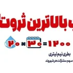 بحران آب در ایران فراتر از صرفه‌جویی‌های فردی/ راه‌اندازی کمپین برای عبور از بحران کافی است؟