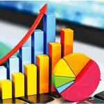 پیش‌بینی نرخ رشد اقتصادی در سال آینده – تجارت نیوز