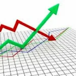 افزایش 4.6 درصدی تورم در مشاغل خدماتی – تجارت نیوز